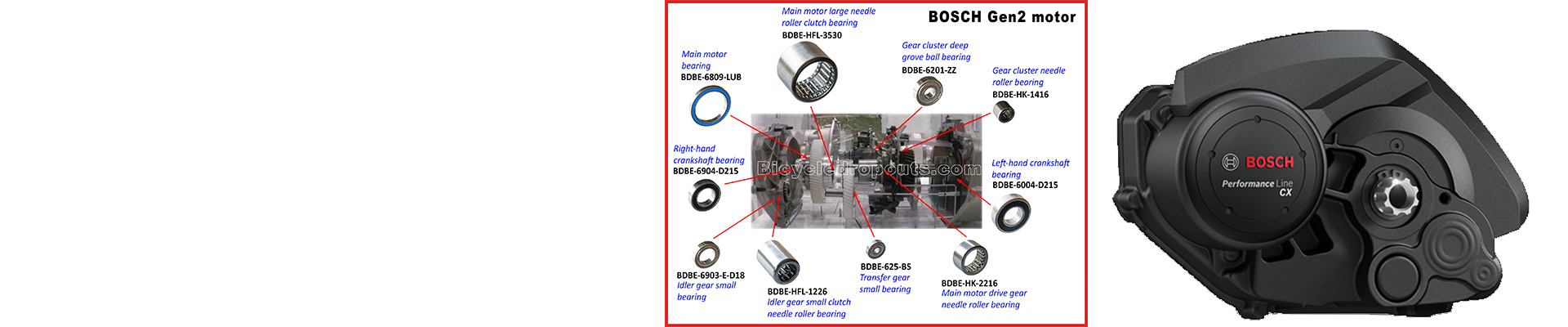 BOSCH e-bike motor bearings