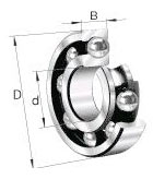 Bearing size
